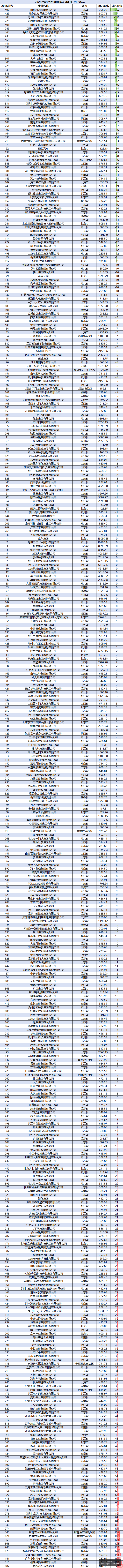 中医高手高,晓彬荣获亚,运会双器械,足球博彩网站官网,足球博彩网站App,足球博彩网站下载,足球博彩网站登录,足球博彩网站平台